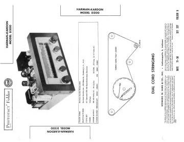 Harman Kardon_HK-D200(Sams-S0337F09)-1956.Radio preview